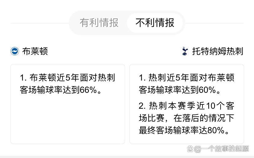 开云APP-风云突变！布莱顿加时末段状态回暖，英超版图或变，管理层满意，更衣室氛围转暖的简单介绍