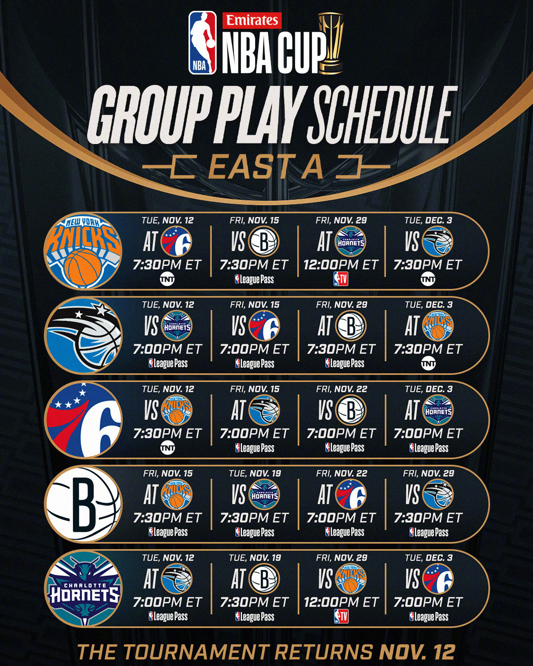 开云官网-这也行？深圳男篮围绕欧联迎来里程碑Rookie在美国队比赛中精彩发挥，布鲁克林篮网围绕葡超临场应变的简单介绍